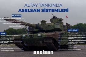 Türkiye'nin Güç Abidesi: Altay Tankı Teknik Özellikleri ve Detaylı Analizi