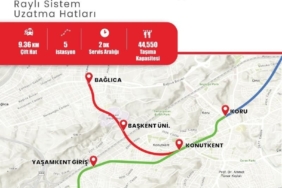 Koru-Yaşamkent ve Koru-Bağlıca metrosunda geri sayım başladı