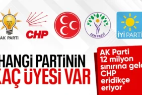 Siyasi Partilerin Üye Sayısı Açıklandı: AK Parti Farkı Açtı