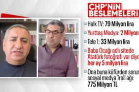CHP İletişim Koordinatörü Ali Haydar Fırat'tan Çarpıcı İddia: Halk TV'ye 79 Milyon, Tele1'e 33 Milyon Lira Ödeme