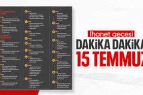 15 Temmuz Darbe Girişimi: FETÖ'nün Kalkışması 22 Saatte Bastırıldı