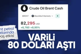 Brent Petrol 80 Doları Aştı: ABD-İran Gerilimi Piyasaları Sarstı