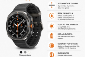 Galaxy Watch Ultra 2 sızdı: Yüzde 12 daha ince, 5