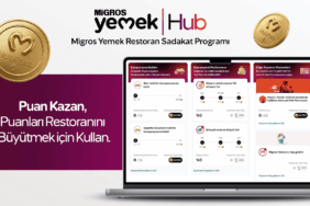 Migros Yemek’ten Sektörde Yeni Dönem: Restoran Sadakat Programı’yla Restoranların Performansı “Hub Para” ile Kazanca Dönüşüyor! [Sponsorlu İçerik]